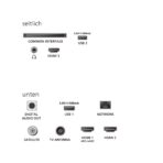 Philips Ambilight 75PUS8500 75 Zoll 4K LED Smart TV, Titan OS, Dolby Vision und Dolby Atmos – Bild 15