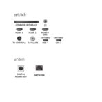 Philips Ambilight 75PUS8500 75 Zoll 4K LED Smart TV, Titan OS, Dolby Vision und Dolby Atmos – Bild 14