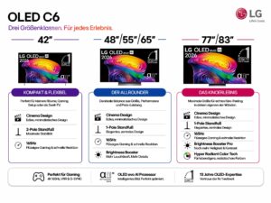 LG OLED55C6ELB 55 Zoll OLED evo 4K AI TV, α11 Gen3, webOS 26, 120 Hz, VRR bis 165 Hz, Modell 2026 – Bild 4