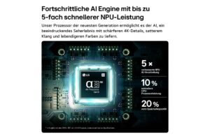 LG 75QNED83B6A 75 Zoll 4K QNED evo Mini LED AI TV, α8 Gen3, webOS 26, 120 Hz, VRR bis 144 Hz, 2026 – Bild 5