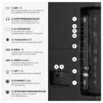Hisense 85E7DS 85 Zoll 4K QLED Smart TV, 60 Hz, Dolby Vision IQ, Filmmaker Mode, AirPlay, Modell 2026 – Bild 11